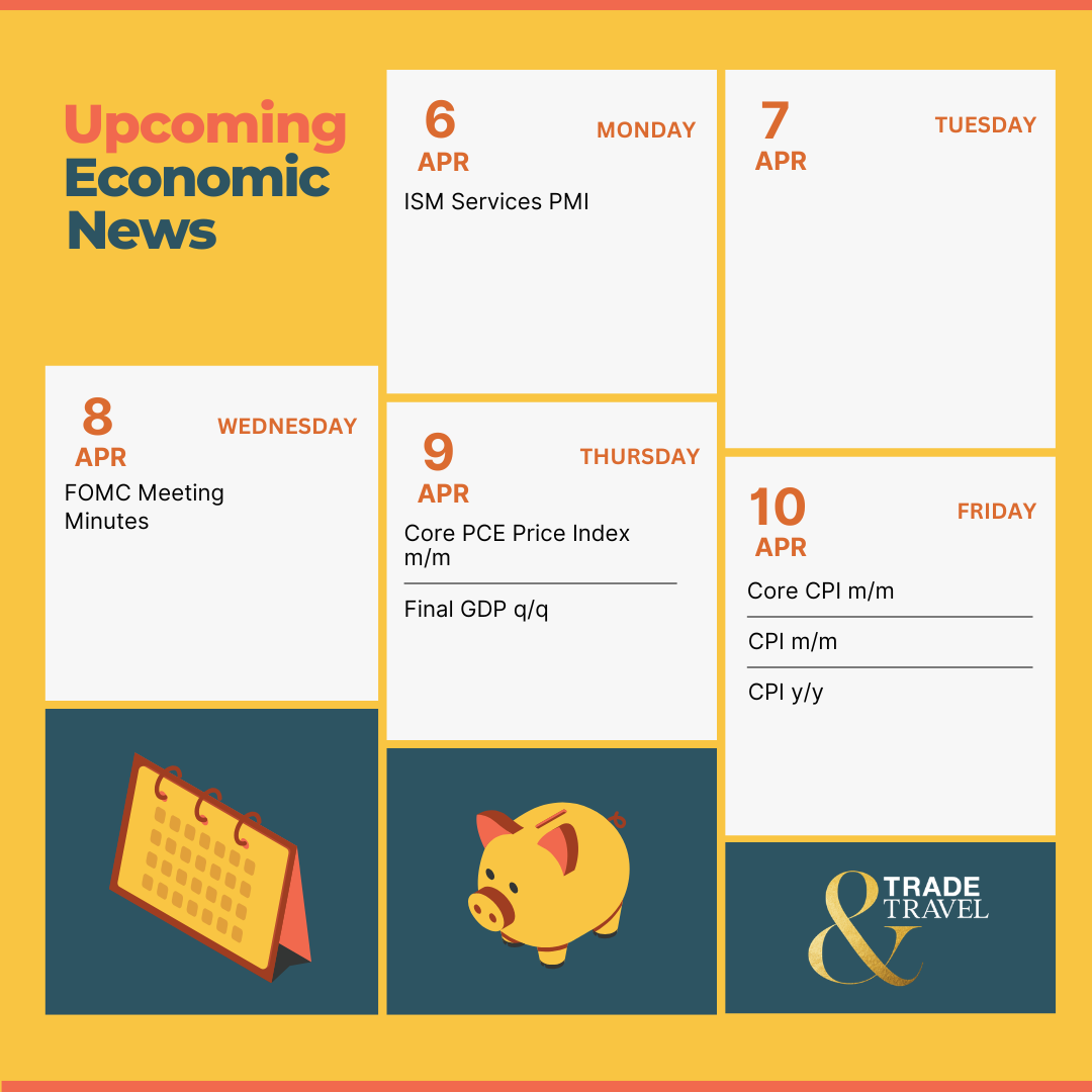 economic_calendar_april_6_2026